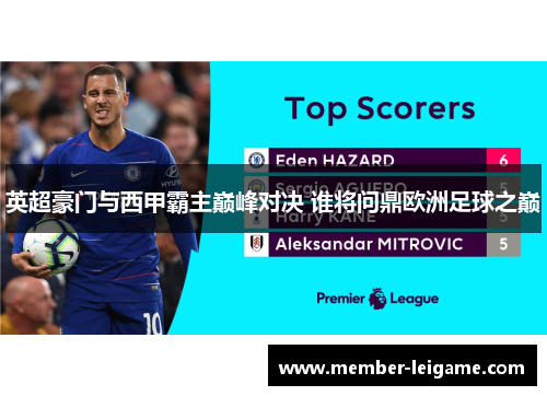 英超豪门与西甲霸主巅峰对决 谁将问鼎欧洲足球之巅