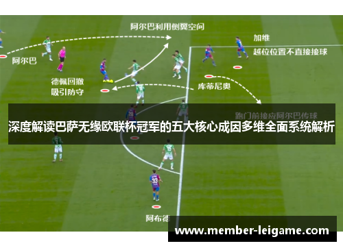 深度解读巴萨无缘欧联杯冠军的五大核心成因多维全面系统解析 深度解读巴萨无缘欧联杯冠军的五大核心成因多维全面系统解析