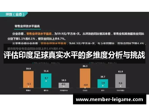 评估印度足球真实水平的多维度分析与挑战 评估印度足球真实水平的多维度分析与挑战
