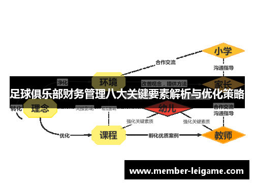 足球俱乐部财务管理八大关键要素解析与优化策略
