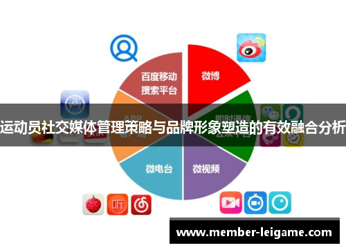 运动员社交媒体管理策略与品牌形象塑造的有效融合分析