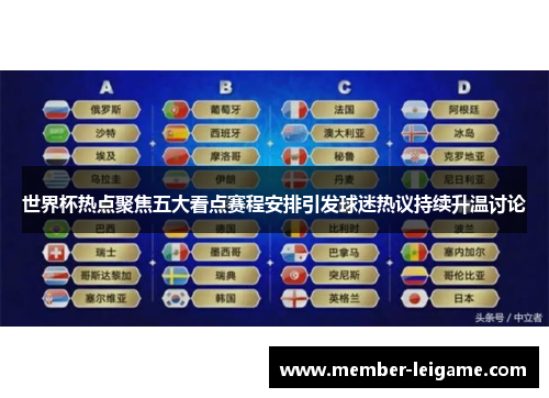 世界杯热点聚焦五大看点赛程安排引发球迷热议持续升温讨论 世界杯热点聚焦五大看点赛程安排引发球迷热议持续升温讨论