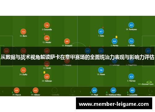 从数据与战术视角解读萨卡在意甲赛场的全面统治力表现与影响力评估 从数据与战术视角解读萨卡在意甲赛场的全面统治力表现与影响力评估